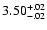 $\rm 3.50^{+.02}_{-.02 }$