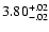 $\rm 3.80^{+.02}_{-.02 }$