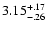 $\rm 3.15^{+.17}_{-.26 }$