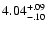 $\rm 4.04^{+.09}_{-.10 }$