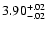 $\rm 3.90^{+.02}_{-.02 }$