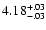 $\rm 4.18^{+.03}_{-.03 }$