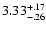 $\rm 3.33^{+.17}_{-.26 }$