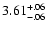 $\rm 3.61^{+.06}_{-.06 }$