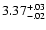 $\rm 3.37^{+.03}_{-.02 }$
