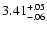 $\rm 3.41^{+.05}_{-.06 }$