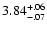 $\rm 3.84^{+.06}_{-.07 }$