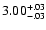 $\rm 3.00^{+.03}_{-.03 }$