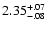 $\rm 2.35^{+.07}_{-.08 }$