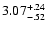 $\rm 3.07^{+.24}_{-.52 }$