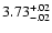 $\rm 3.73^{+.02}_{-.02 }$