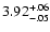 $\rm 3.92^{+.06}_{-.05 }$