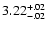 $\rm 3.22^{+.02}_{-.02 }$