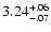 $\rm 3.24^{+.06}_{-.07 }$