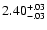$\rm 2.40^{+.03}_{-.03 }$
