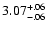 $\rm 3.07^{+.06}_{-.06 }$