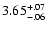 $\rm 3.65^{+.07}_{-.06 }$