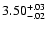 $\rm 3.50^{+.03}_{-.02 }$