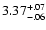 $\rm 3.37^{+.07}_{-.06 }$
