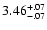 $\rm 3.46^{+.07}_{-.07 }$