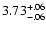 $\rm 3.73^{+.06}_{-.06 }$