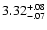 $\rm 3.32^{+.08}_{-.07 }$