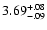 $\rm 3.69^{+.08}_{-.09 }$