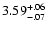 $\rm 3.59^{+.06}_{-.07 }$