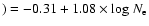 $)=
-0.31 + 1.08\times {\rm log}~N_{\rm e}$