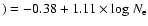 $)= -0.38 + 1.11\times {\rm log}~N_{\rm e}$