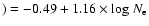 $)= -0.49 + 1.16\times {\rm log}~N_{\rm e}$
