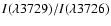 $I(\lambda3729)/I(\lambda3726)$