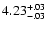 $\rm 4.23^{+.03}_{-.03 }$
