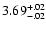 $\rm 3.69^{+.02}_{-.02 }$