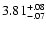 $\rm 3.81^{+.08}_{-.07 }$