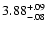 $\rm 3.88^{+.09}_{-.08 }$