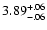 $\rm 3.89^{+.06}_{-.06 }$
