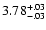 $\rm 3.78^{+.03}_{-.03 }$