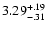 $\rm 3.29^{+.19}_{-.31 }$