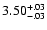 $\rm 3.50^{+.03}_{-.03 }$