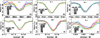 \begin{figure}
\par\mbox{\includegraphics[width=5.8cm]{1512fig02.ps}$\ $\space \...
...2fig06.ps}$\ $\space \includegraphics[width=5.8cm]{1512fig07.ps} }
\end{figure}