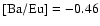 $[{\rm Ba/Eu}] = -0.46$