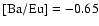 $[{\rm Ba/Eu}] = -0.65$