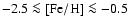 $-2.5 \la [{\rm Fe/H}] \la -0.5$