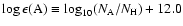$\log \epsilon ({\rm A}) \equiv {\log}_{10} (N_{\rm A}/N_{\rm H}) + 12.0$