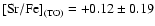 ${\rm {[Sr/Fe]}_{(TO)}} = +0.12 \pm 0.19$