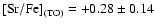 ${\rm {[Sr/Fe]}_{(TO)}} = +0.28 \pm 0.14$