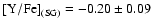 ${\rm {[Y/Fe]}_{(SG)}} = -0.20 \pm 0.09$