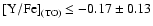 ${\rm {[Y/Fe]}_{(TO)}} \le -0.17 \pm 0.13$