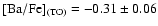 ${\rm {[Ba/Fe]}_{(TO)}} = -0.31 \pm 0.06$